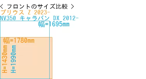 #プリウス Z 2023- + NV350 キャラバン DX 2012-